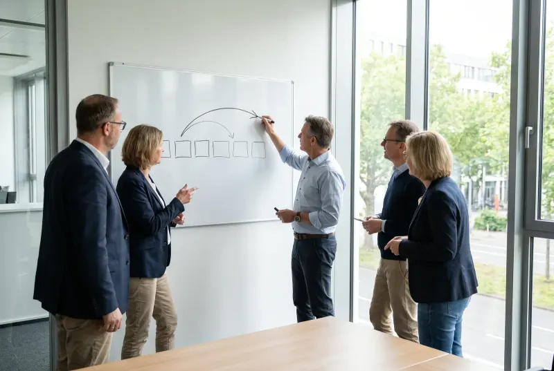 Vier Kollegen vor einem Whiteboard mit fünf ordentlich gezeichneten Stationen, einer zeichnet einen Pfeil, der drei davon überspringt und aus der Reihe führt